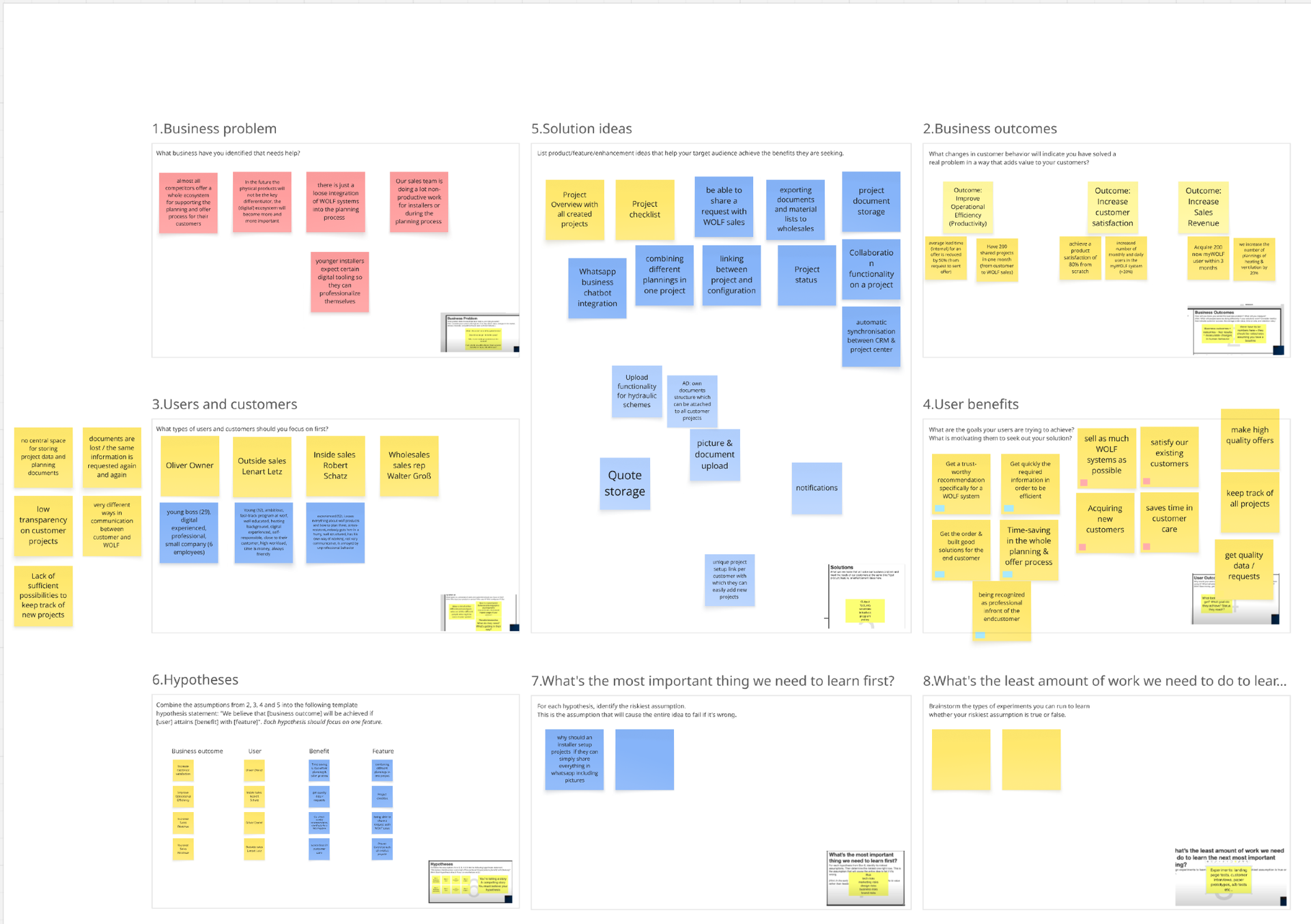 Lean UX Canvas in Miro