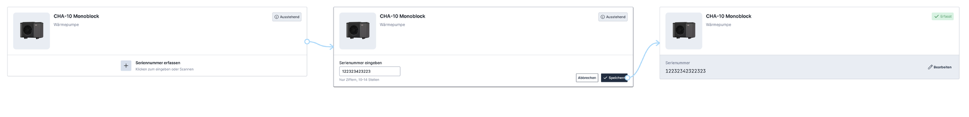 Serial number registration step-by-step flow